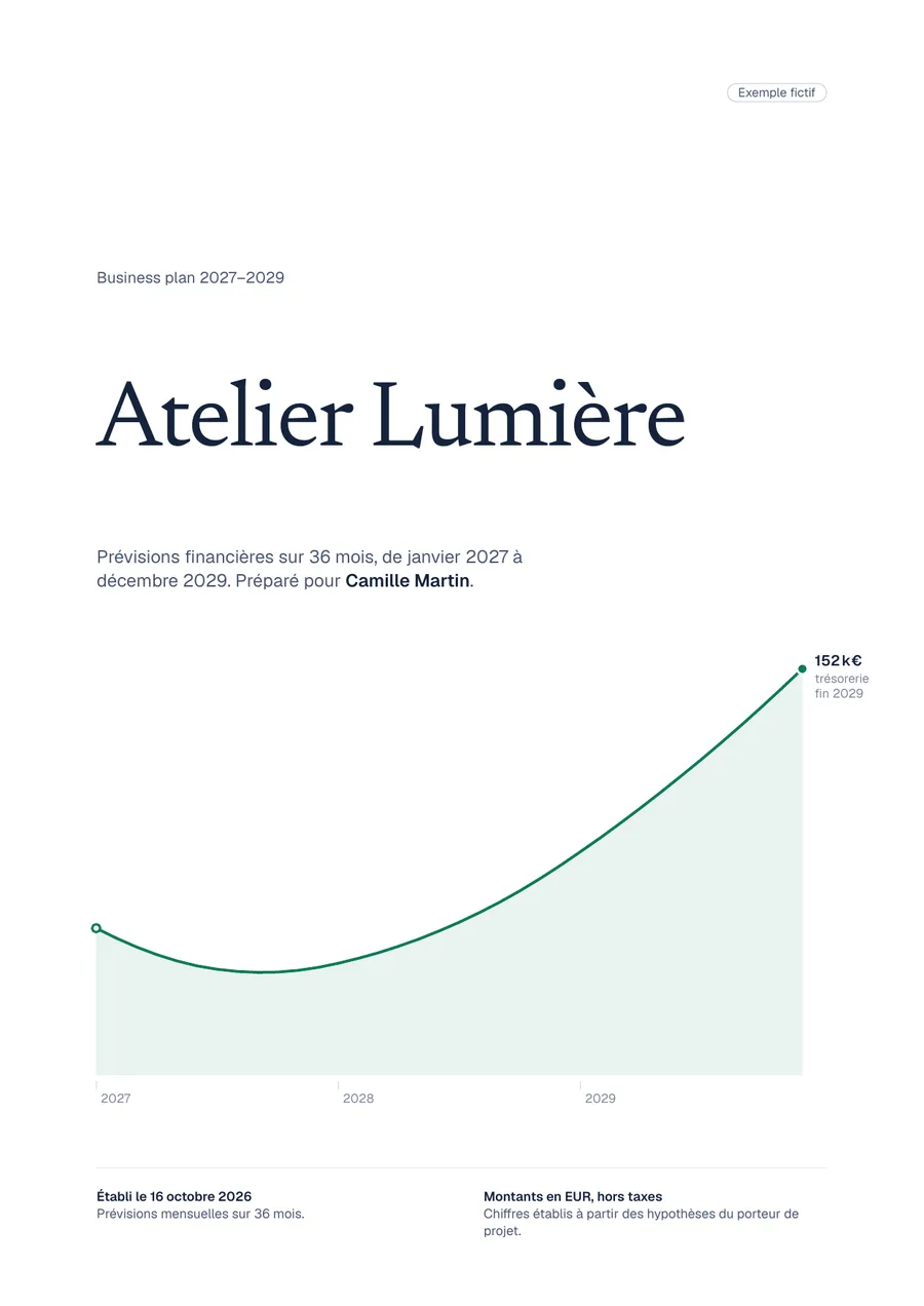 Couverture du rapport d'exemple Atelier Lumière, avec la courbe de trésorerie sur 36 mois